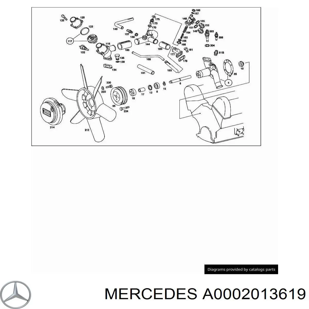 Ремкомплект помпи води 0012011919 Mercedes