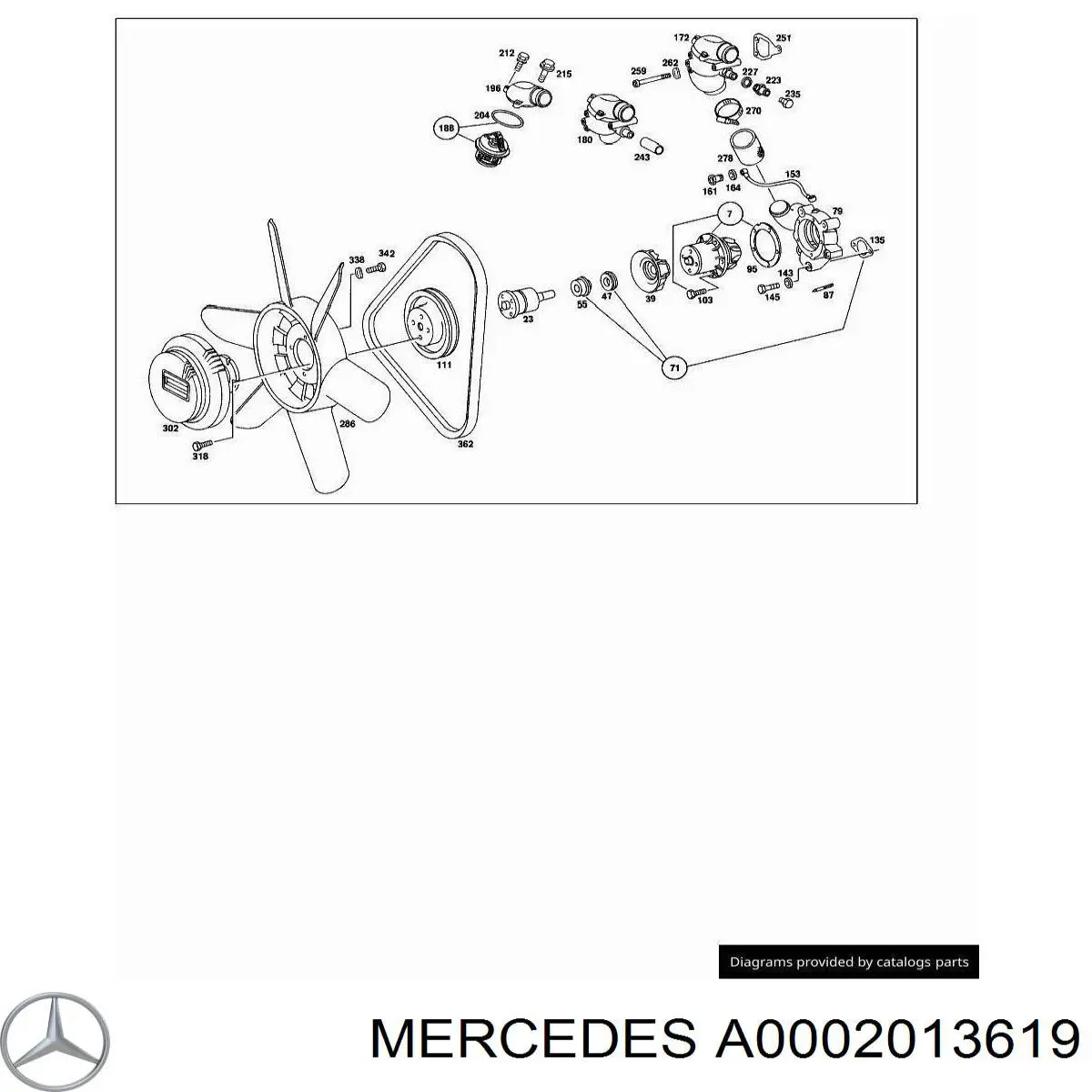 Купити A0002013619 Mercedes Ремкомплект помпи води