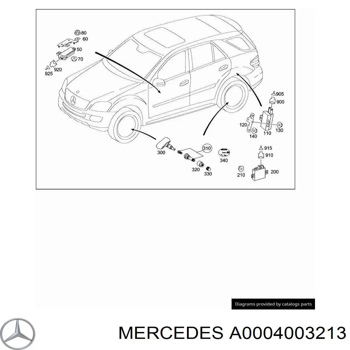 Клапан контролю тиску повітря в шині на Mercedes E-Class (S211)