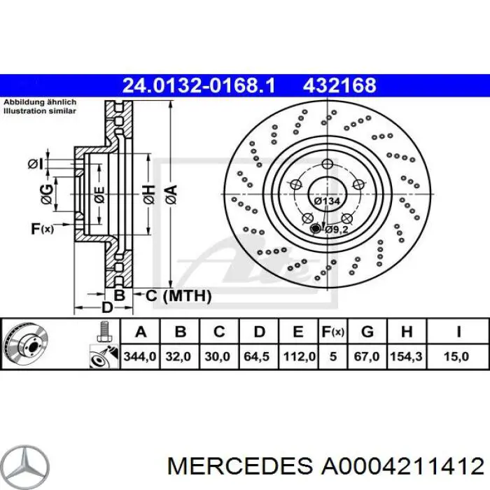 Гальмівні диски передні A0004211412 Mercedes