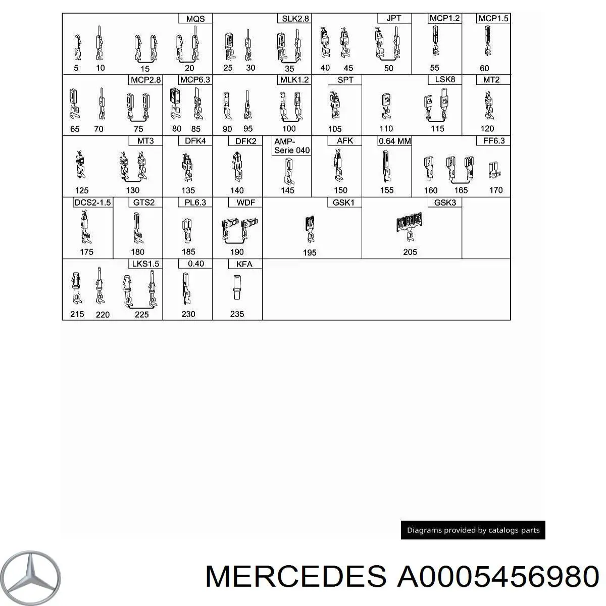 A0005456980 Mercedes Прокладка водяної помпи