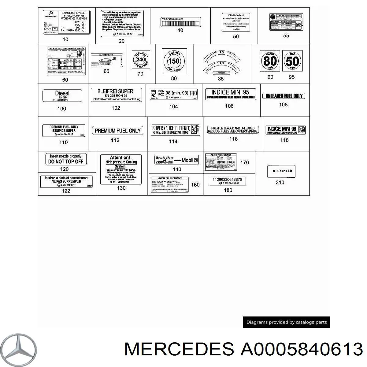  Mercedes A0005840613 ціна, від 126.55 USD