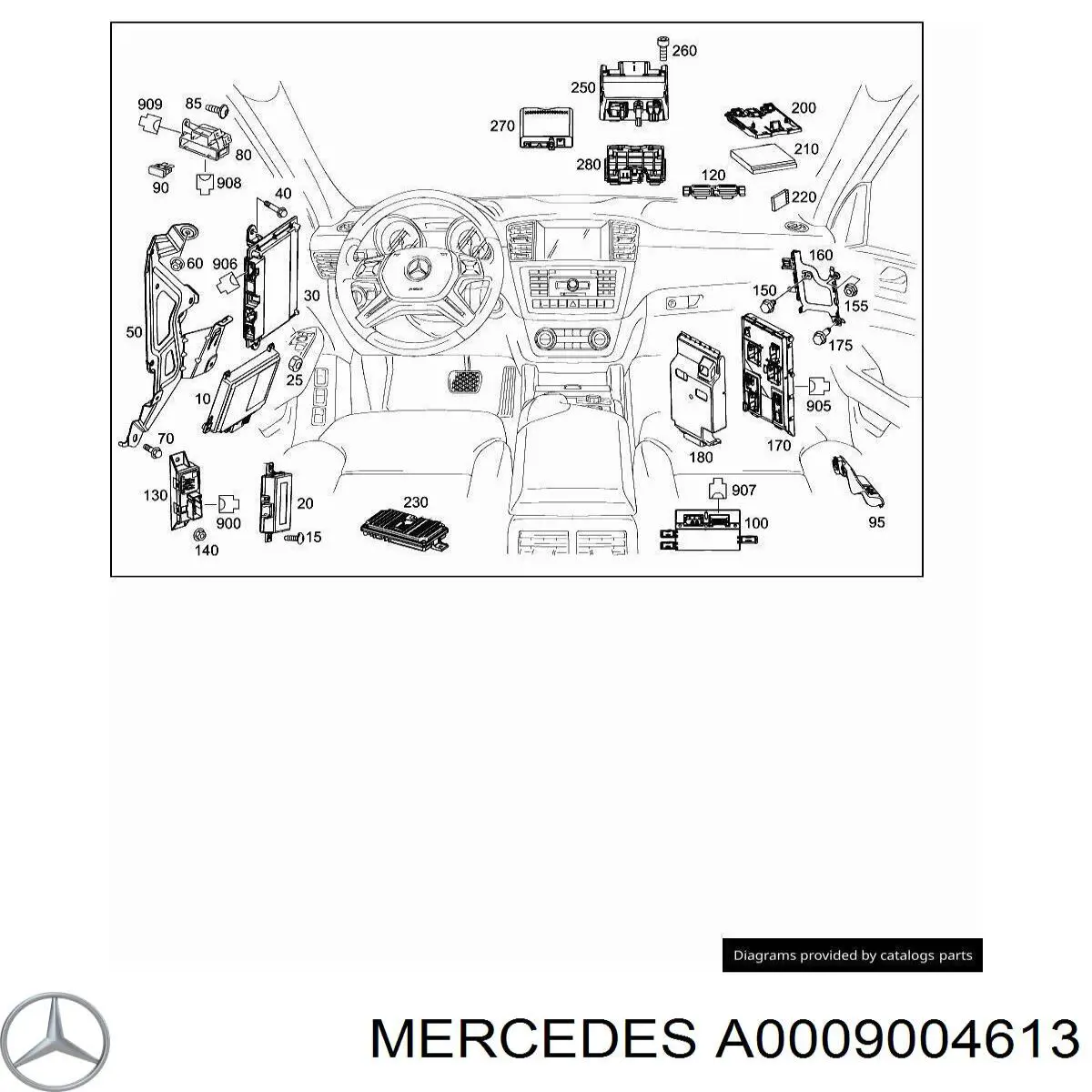 Блок управління AD BLUE Mercedes A0009004613 ціна, від 56.95 USD