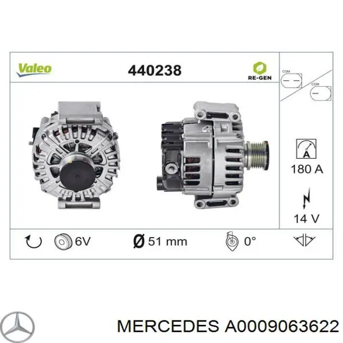 A0009063622 Mercedes генератор
