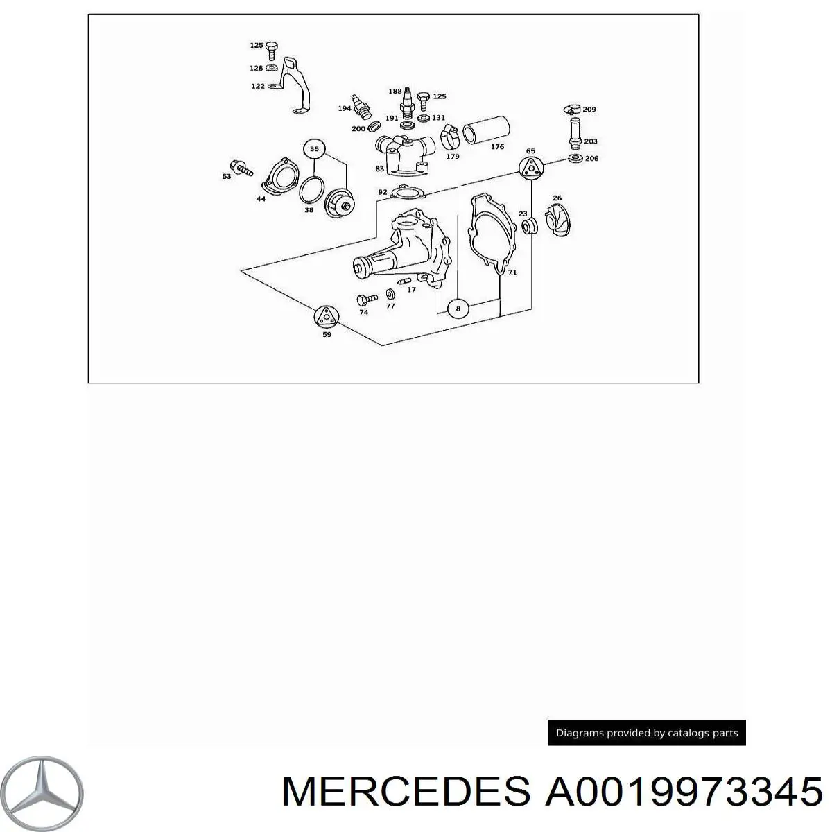 Прокладка термостата A0019973345 Mercedes