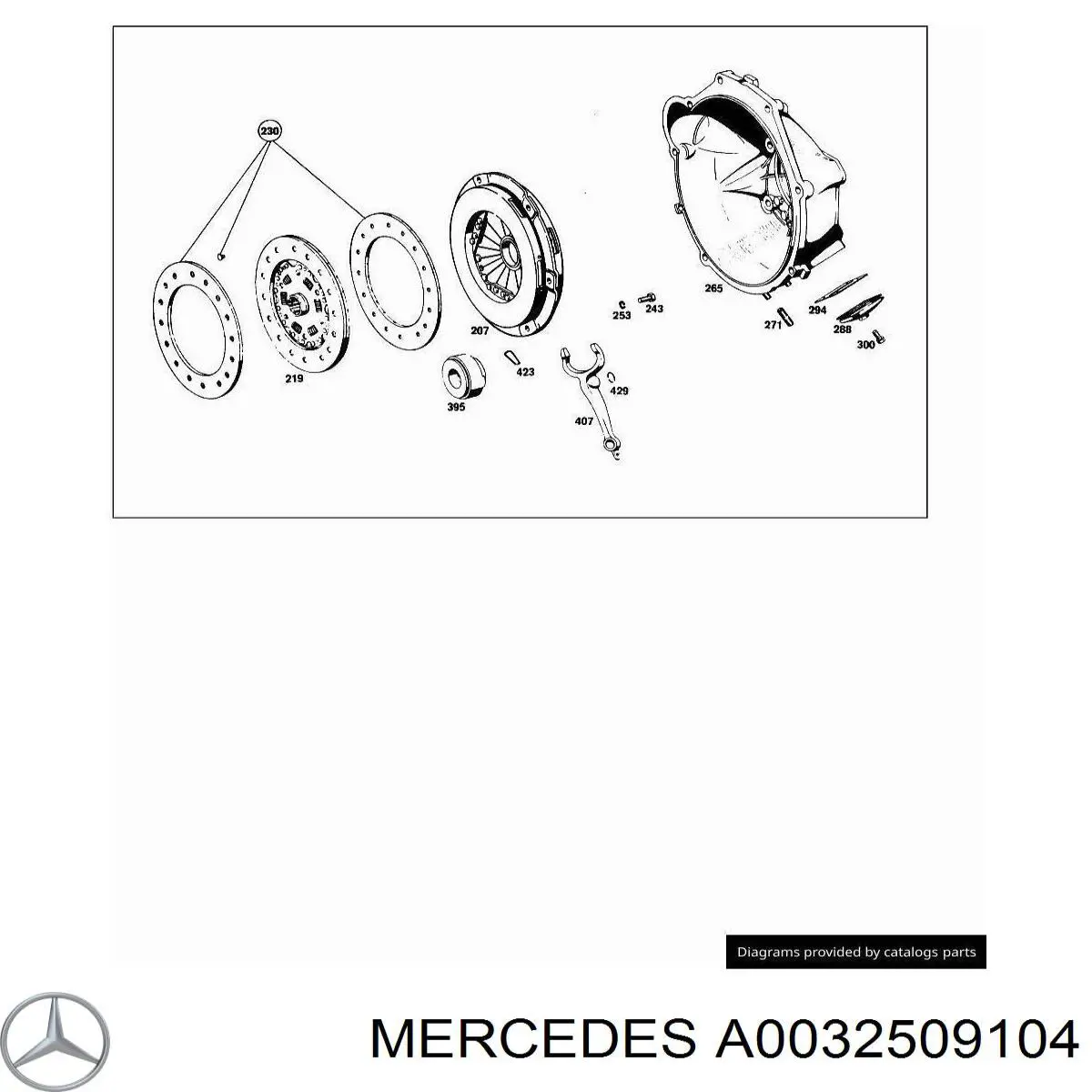 A0032509104 Mercedes Натискний диск зчеплення