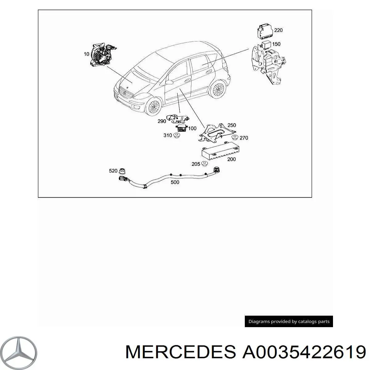 Купити A0035422619 Mercedes Автомобільна батарея