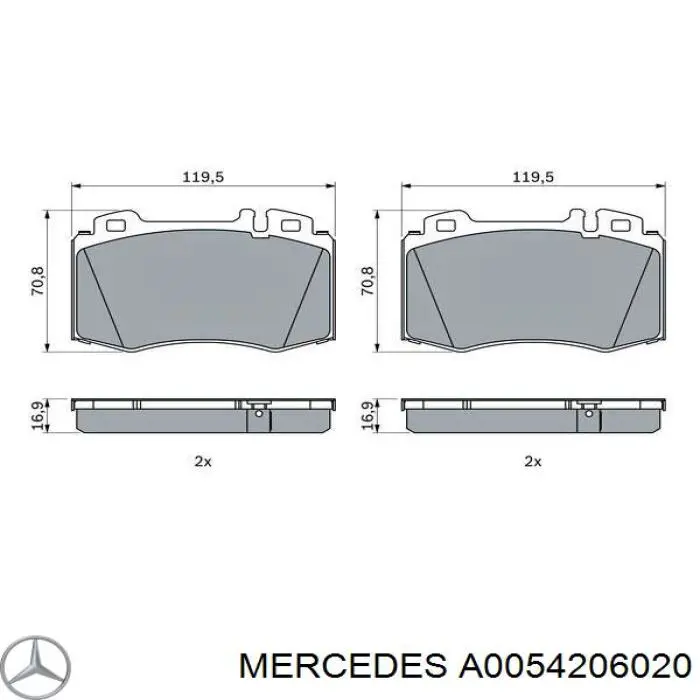 0054206020 Mercedes колодки гальмівні передні, дискові