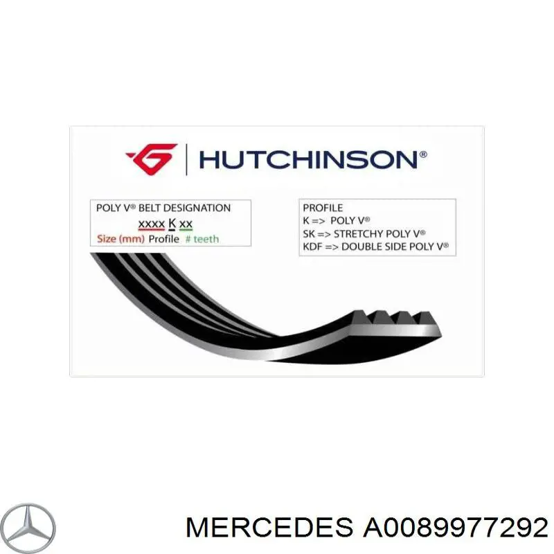 Клиновий ремінь Mercedes A0089977292 ціна, від 10.34 USD