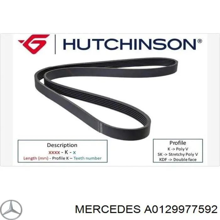 Клиновий ремінь Mercedes A0129977592 ціна, від 11.97 USD
