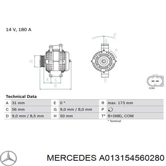 Генератор Mercedes A013154560280 ціна, від 181.17 USD