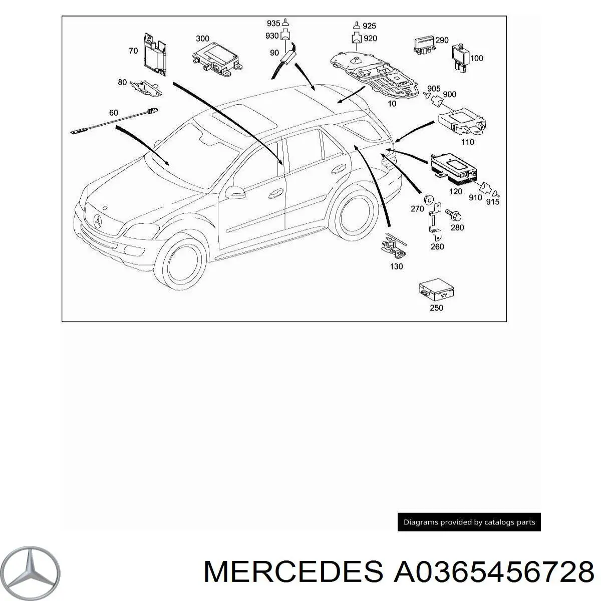  Mercedes A0365456728 ціна, від 1.27 USD
