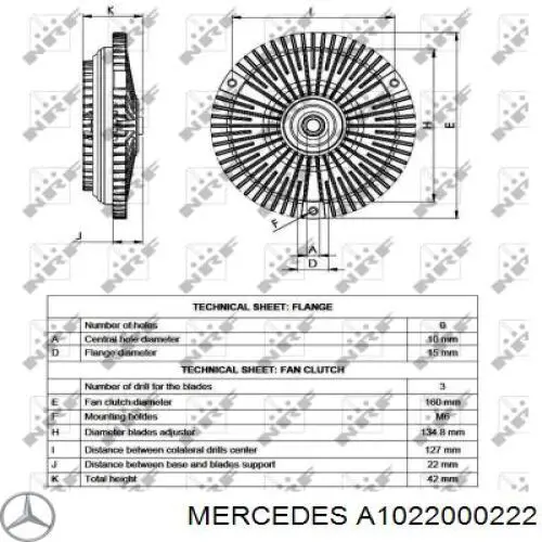 В'язкова муфта вентилятора Mercedes A1022000222 ціна, від 51.95 USD