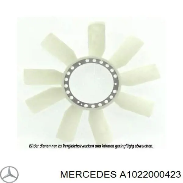 Купити A1022000423 Mercedes Вентилятор/крильчатка радіатора охолодження
