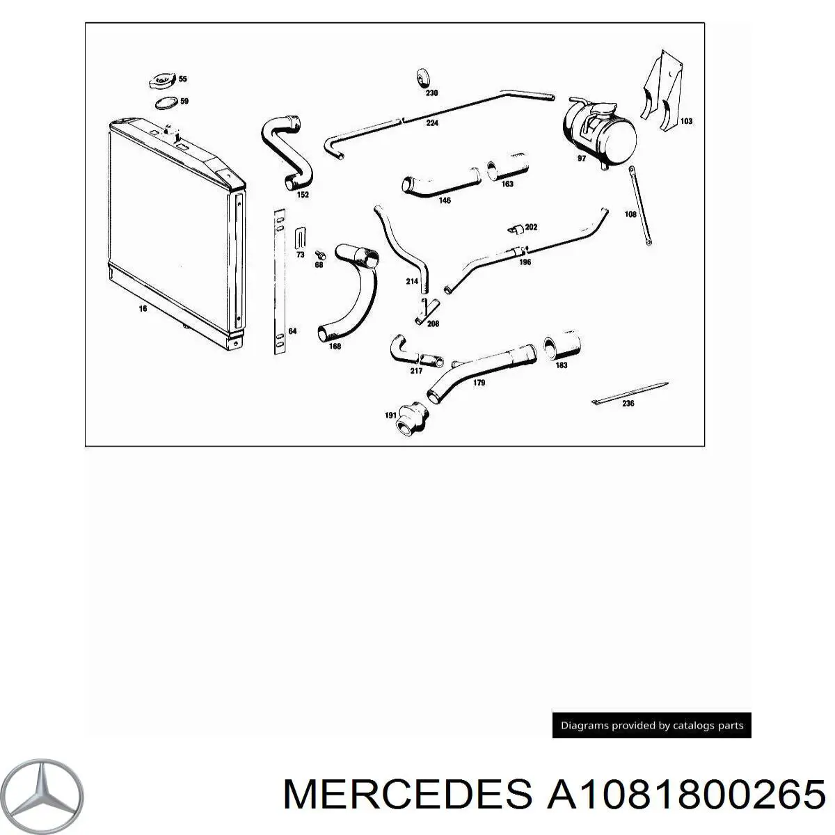 Радіатор масляний Mercedes A1081800265 ціна, від 358.84 USD