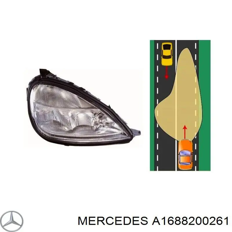 A1688200261 Mercedes Фара правая
