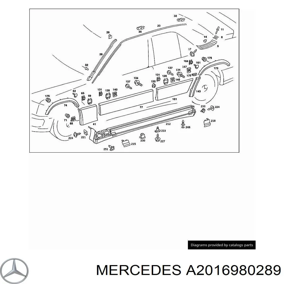 A2016980289 Mercedes Накладка заднього правого крила