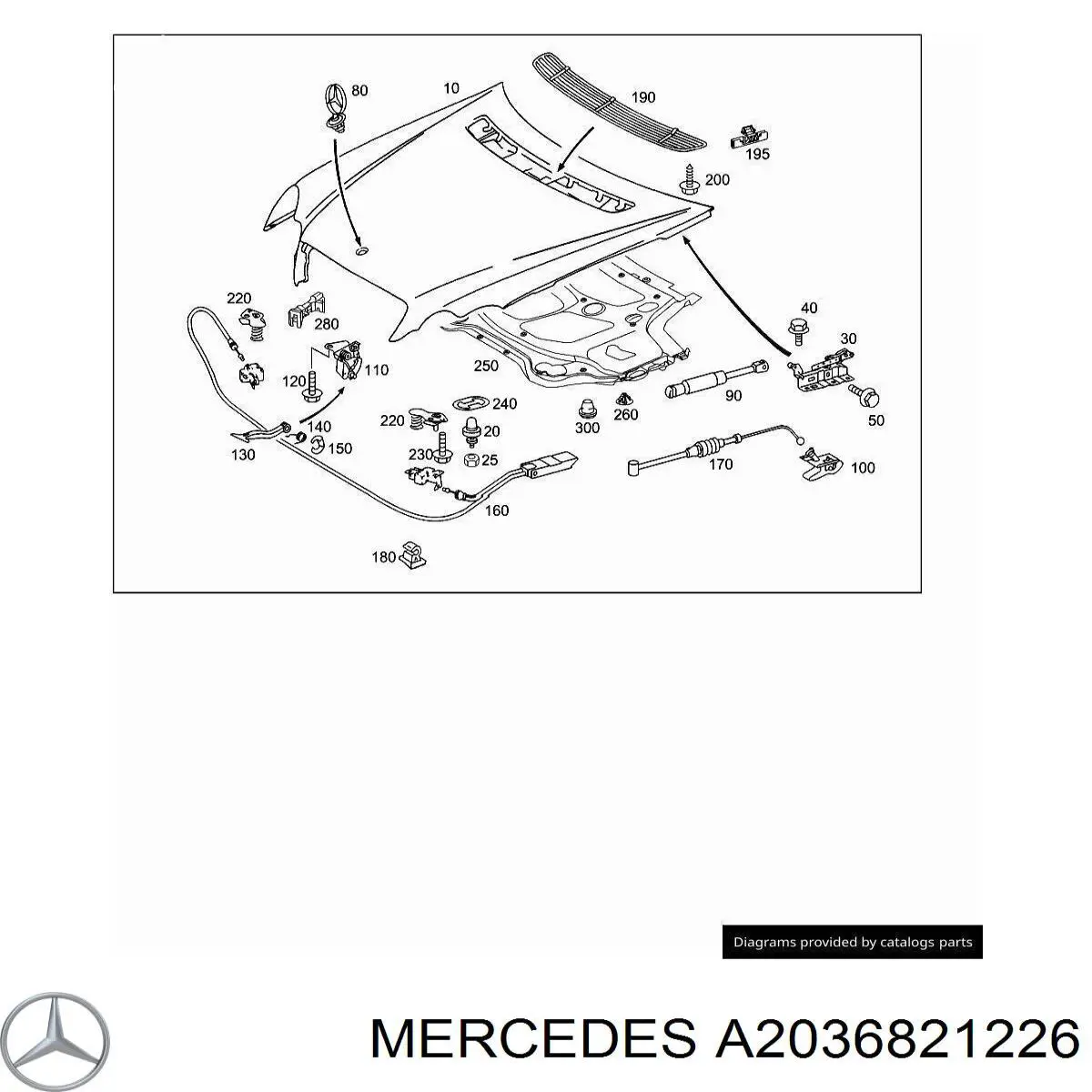 Шумоізоляція капота на Mercedes C-Class (S203)