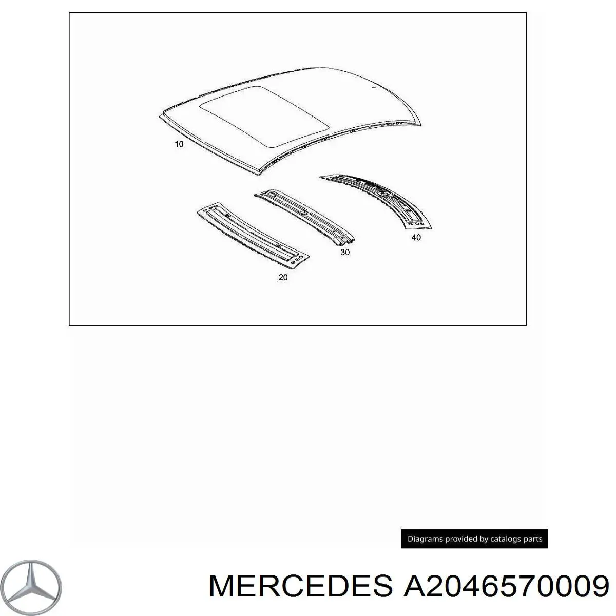 Дах на Mercedes C (W204)