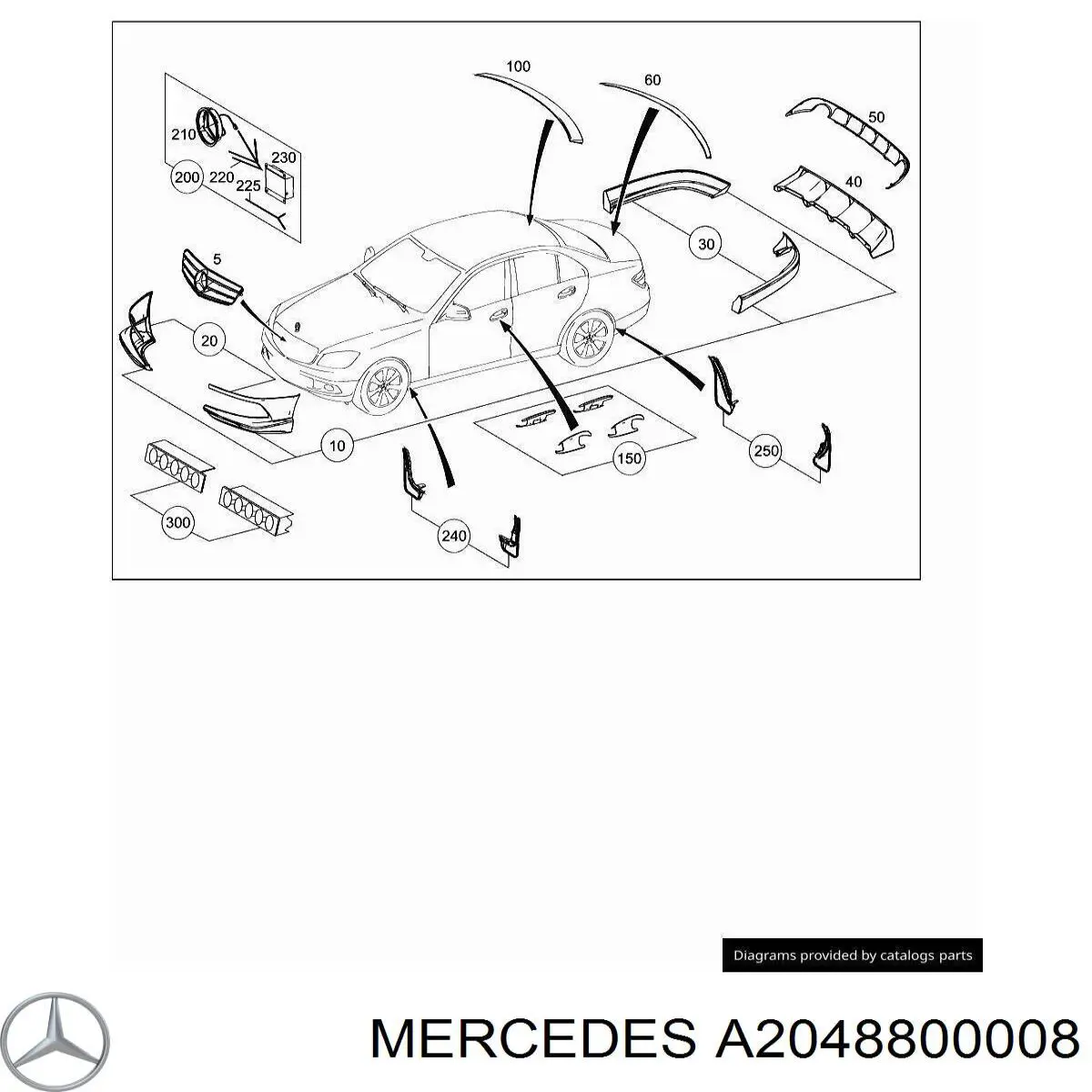 Бризковики передні, комплект Mercedes A2048800008 ціна, від 411.50 USD