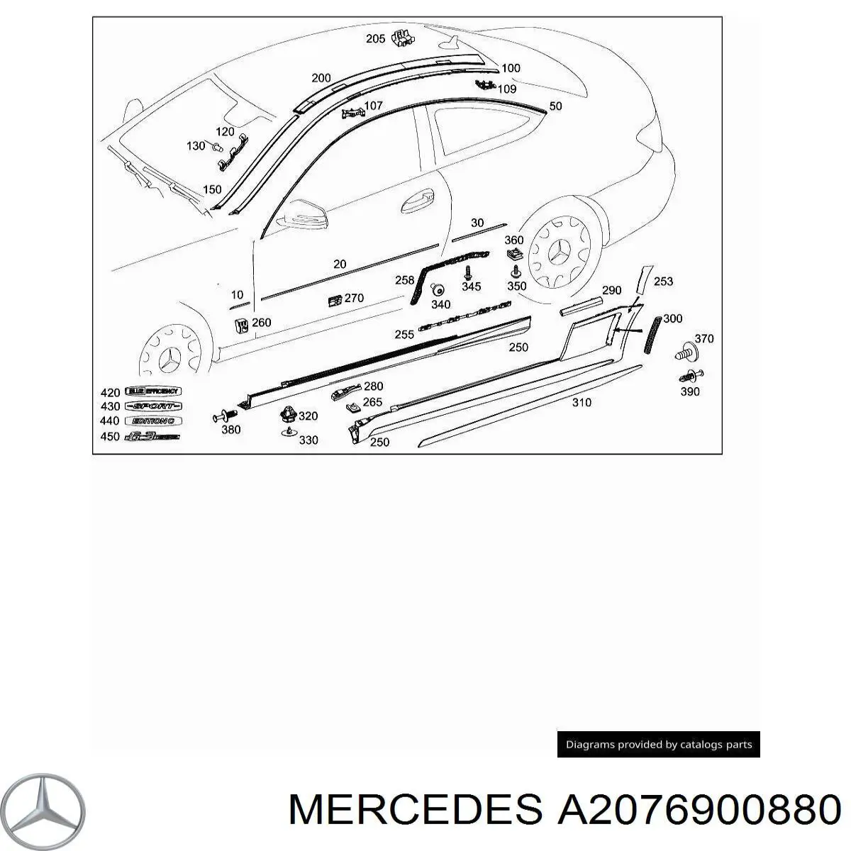  Mercedes A2076900880 ціна, від 37.25 USD