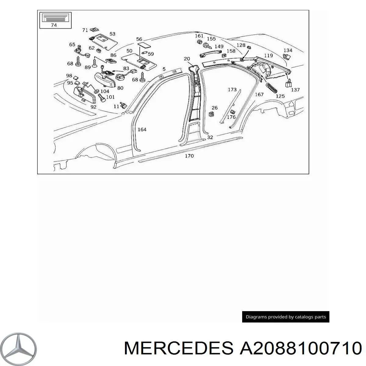  Сонцезахисний козирок Mercedes C 