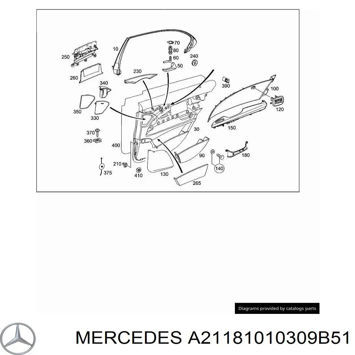 Попільничка задніх правих дверей на Mercedes E-Class (S211)