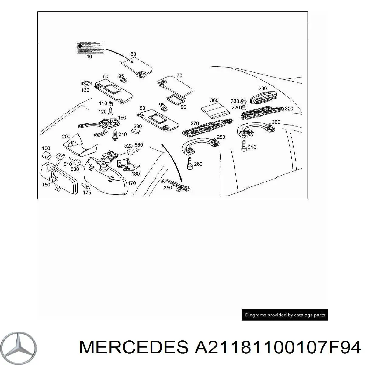 Козирок сонцезахисний автомобіля Mercedes A21181100107F94 ціна, від 538.42 USD