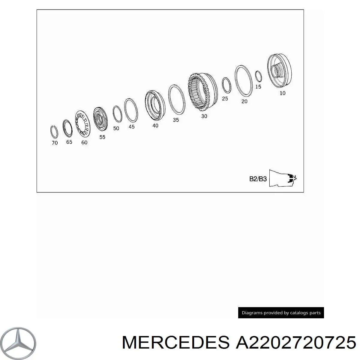  Mercedes A2202720725 ціна, від 7.67 USD