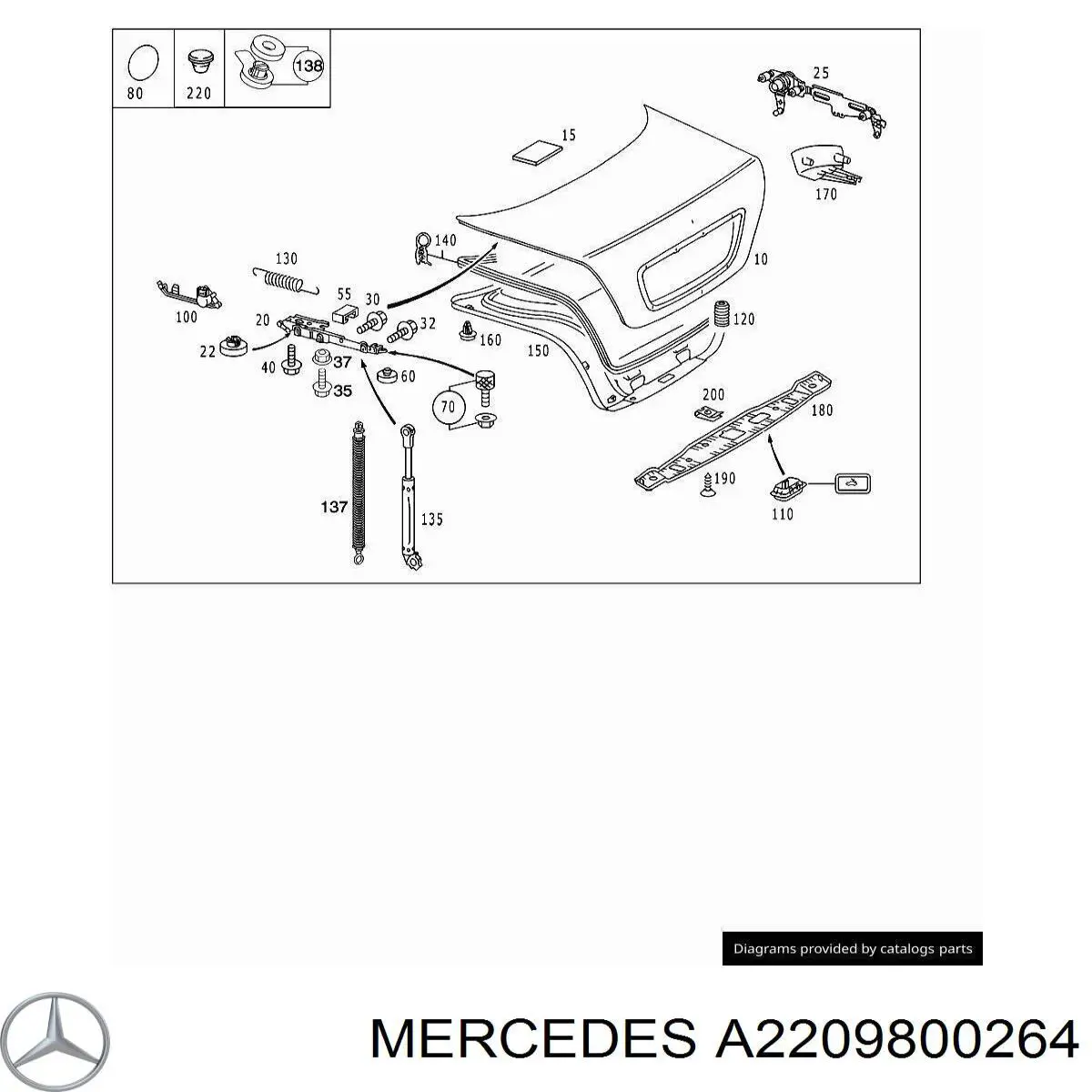 Амортизатор двері задньої Mercedes A2209800264 ціна, від  USD