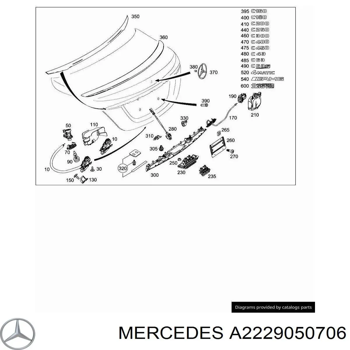 Камера системи забезпечення видимості Mercedes A2229050706 ціна, від 146.59 USD