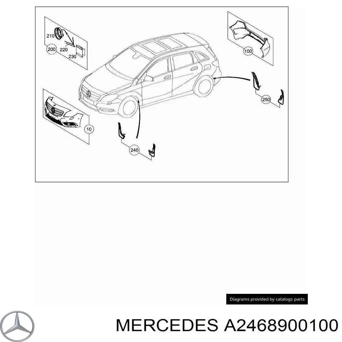A2468900100 Mercedes Комплект передніх бризковиків