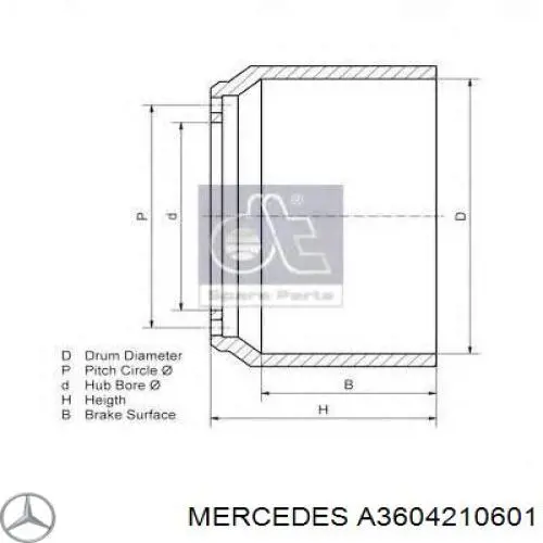 Барабан гальмівний задній Mercedes A3604210601 ціна, від 206.69 USD