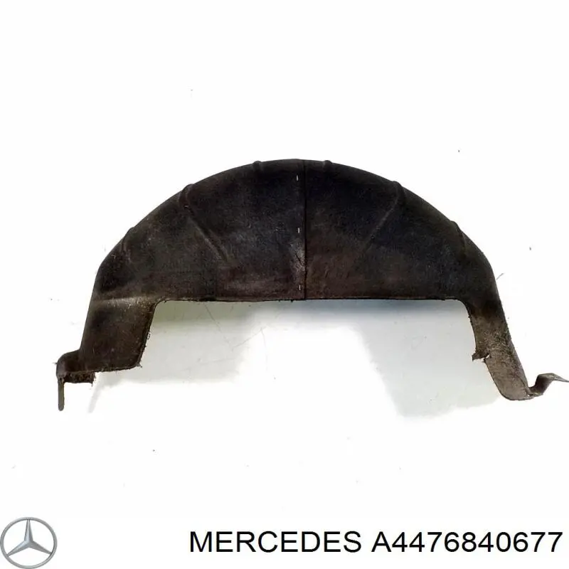 A4476840677 Mercedes Підкрилок задній правий