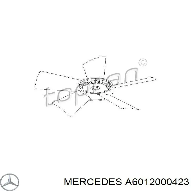 A6012000423 Mercedes Вентилятор / крильчатка радіатора охолодження