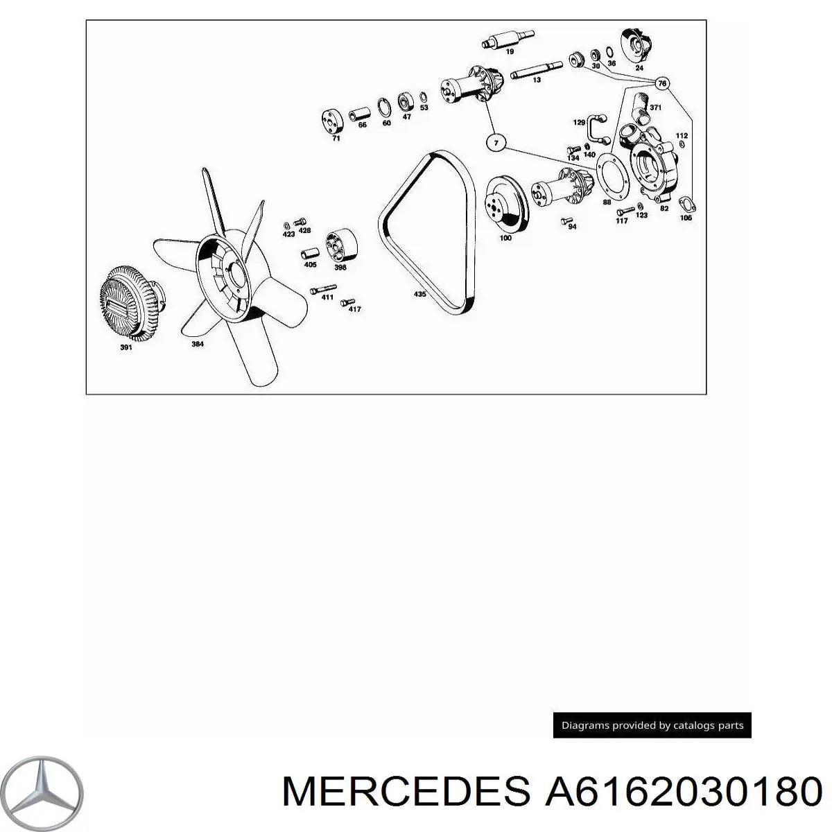 Прокладка водяної помпи Mercedes A6162030180 ціна, від 0.80 USD