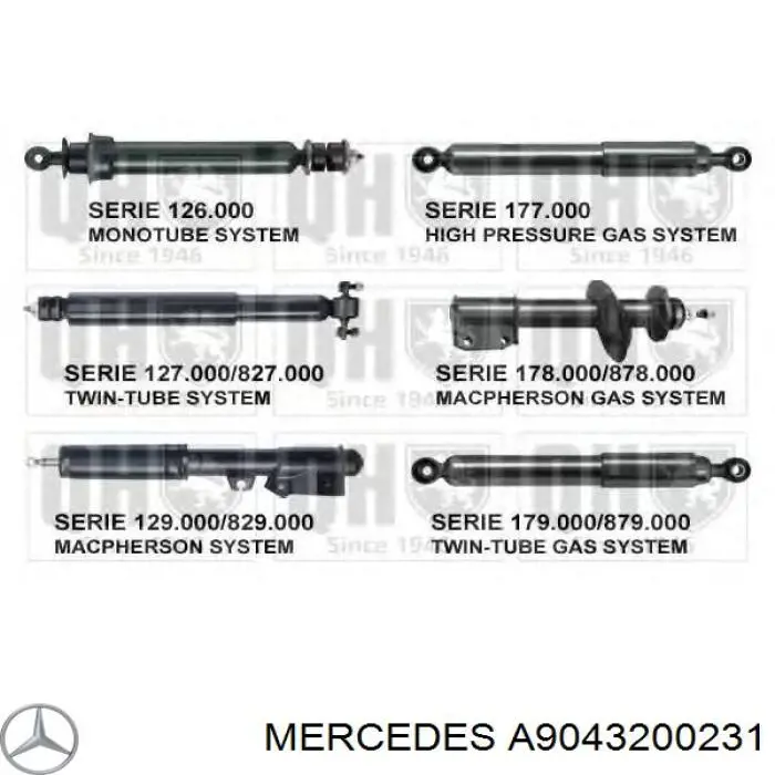Амортизатор задній Mercedes A9043200231 ціна, від 30.46 USD
