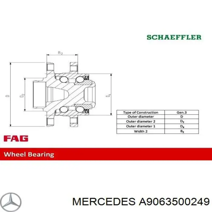 Маточини задніх коліс Mercedes A9063500249 ціна, від 86.52 USD