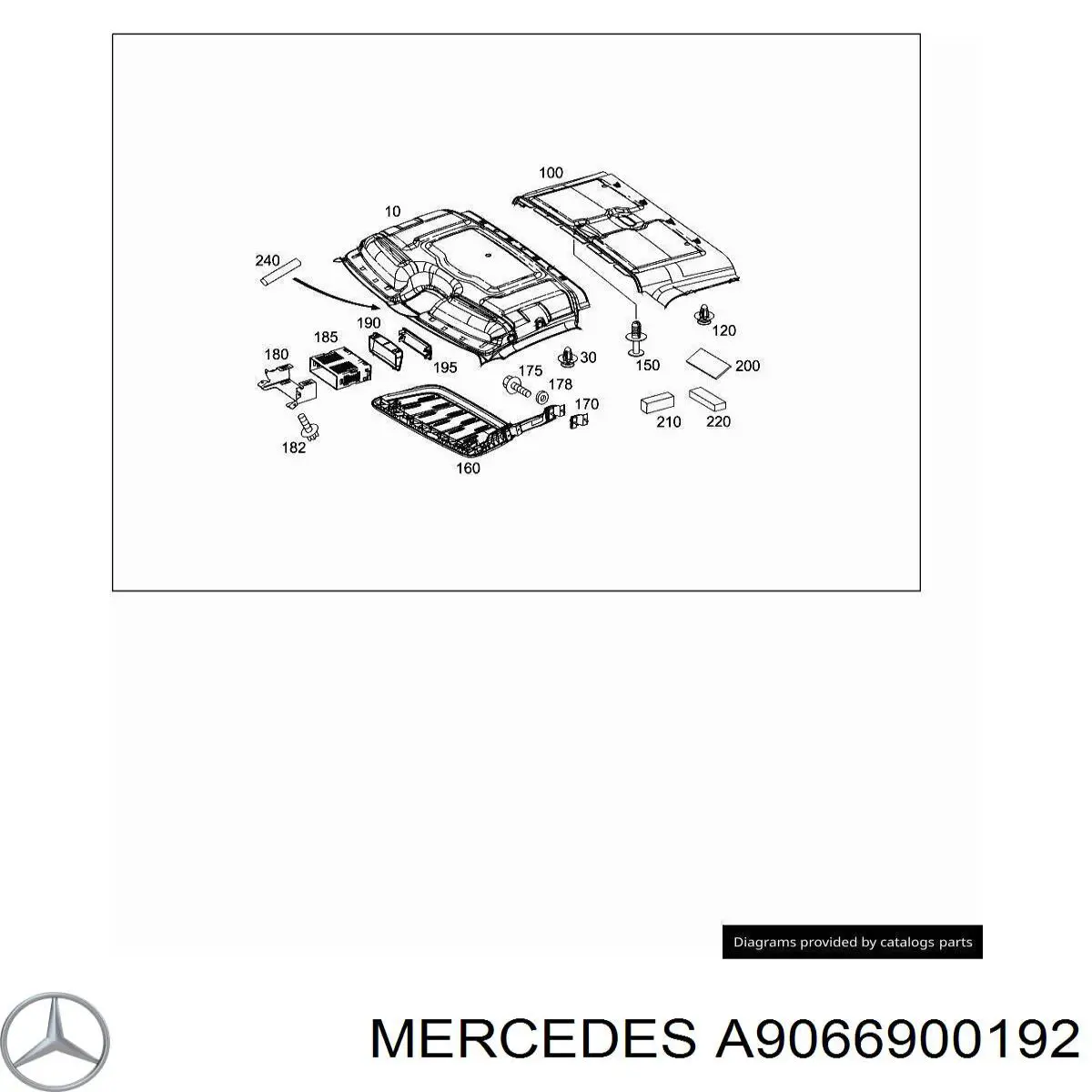  Mercedes A9066900192 ціна, від 4.51 USD