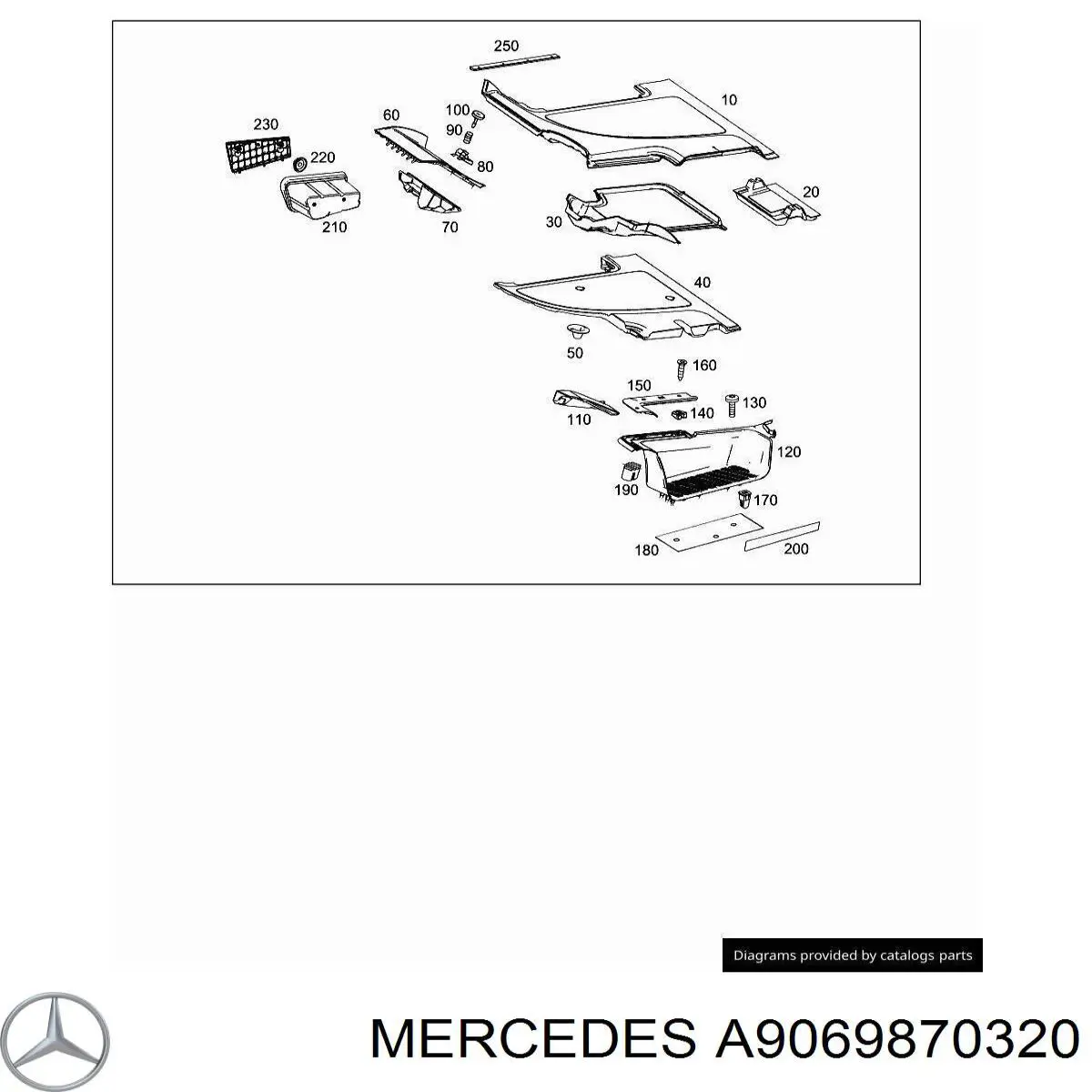  Mercedes A9069870320 ціна, від 5.15 USD