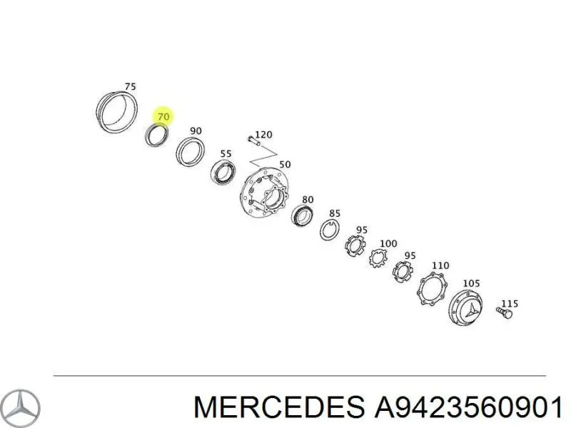 Маточини задніх коліс Mercedes A9423560901 ціна, від 224.24 USD
