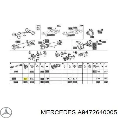 Купити A9472640005 Mercedes Приводний вал проміжний
