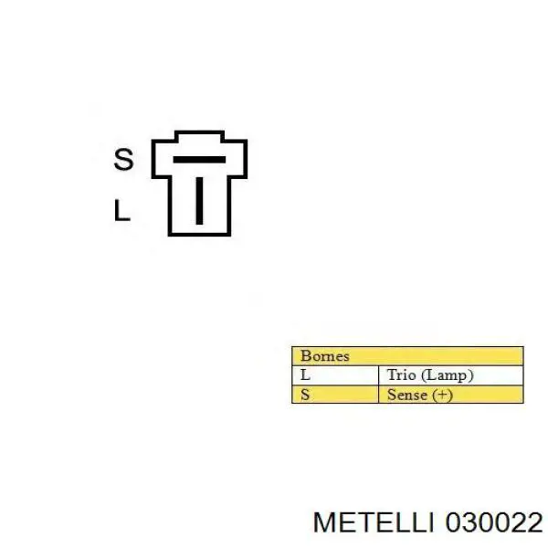 Шайба регулювальна Metelli 030022 ціна, від 2.03 USD