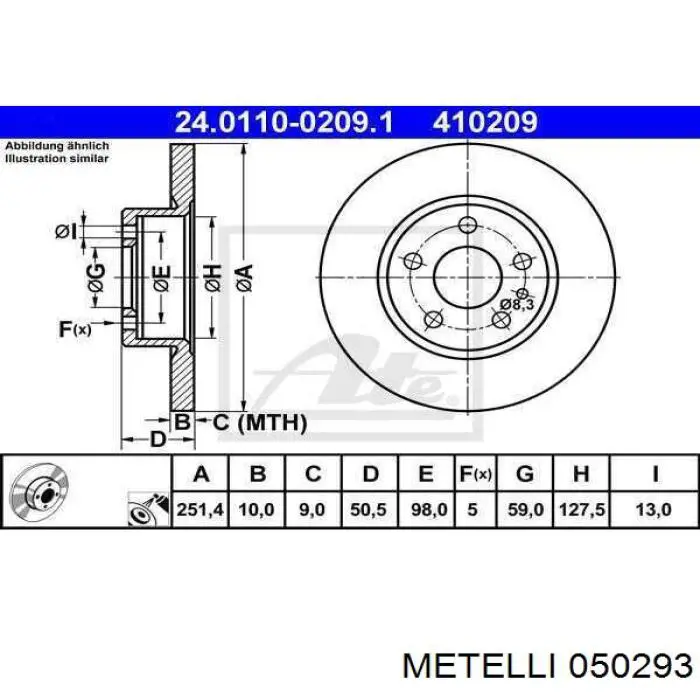 050293 Metelli Циліндр гальмівний, головний