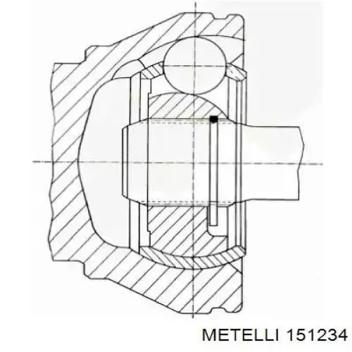 151234 Metelli Граната зовнішня