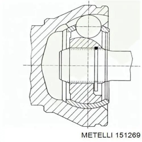 151269 Metelli Граната зовнішня