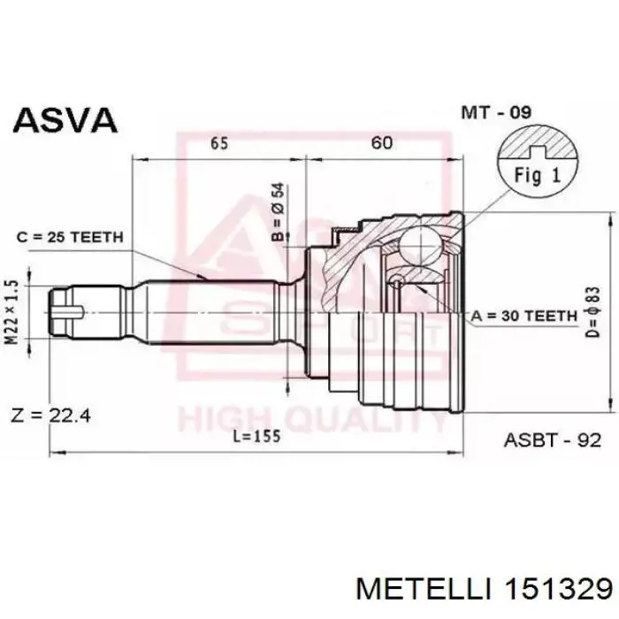 ШРУС зовнішній передній 151329 Metelli