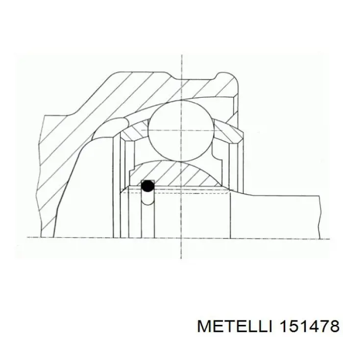 Граната колісна Metelli 151478 ціна, від 33.39 USD