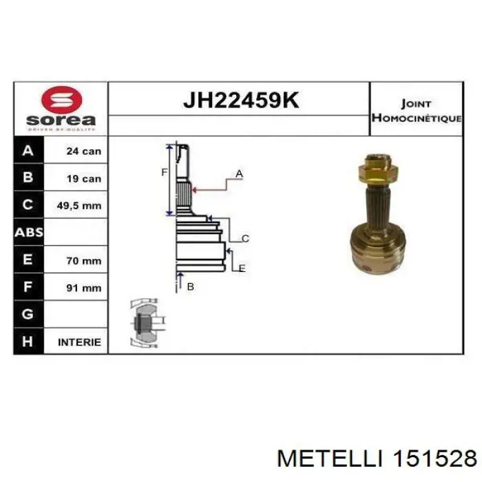 Граната колісна Metelli 151528 ціна, від 30.16 USD