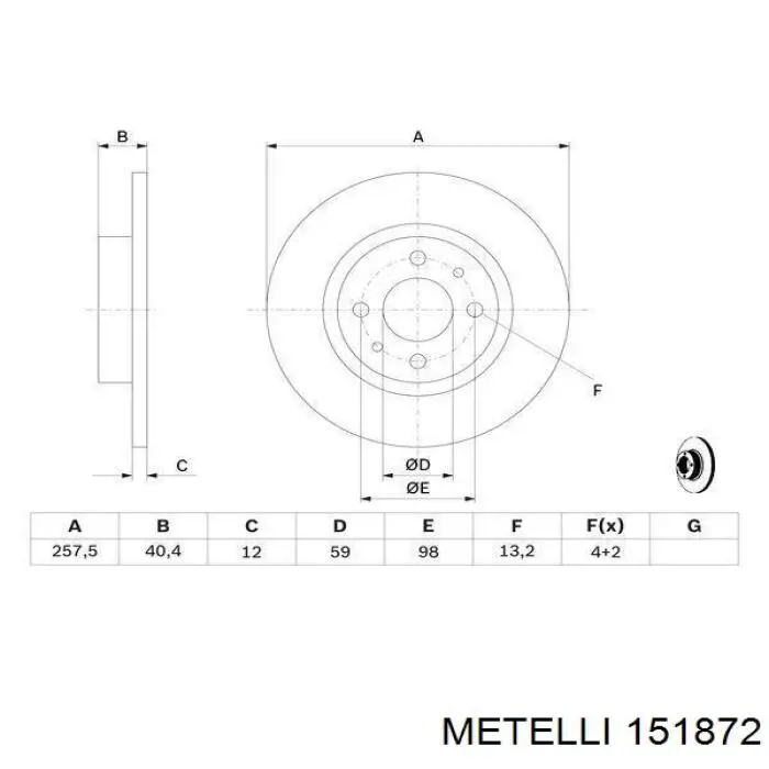 Граната колісна Metelli 151872 ціна, від 54.89 USD